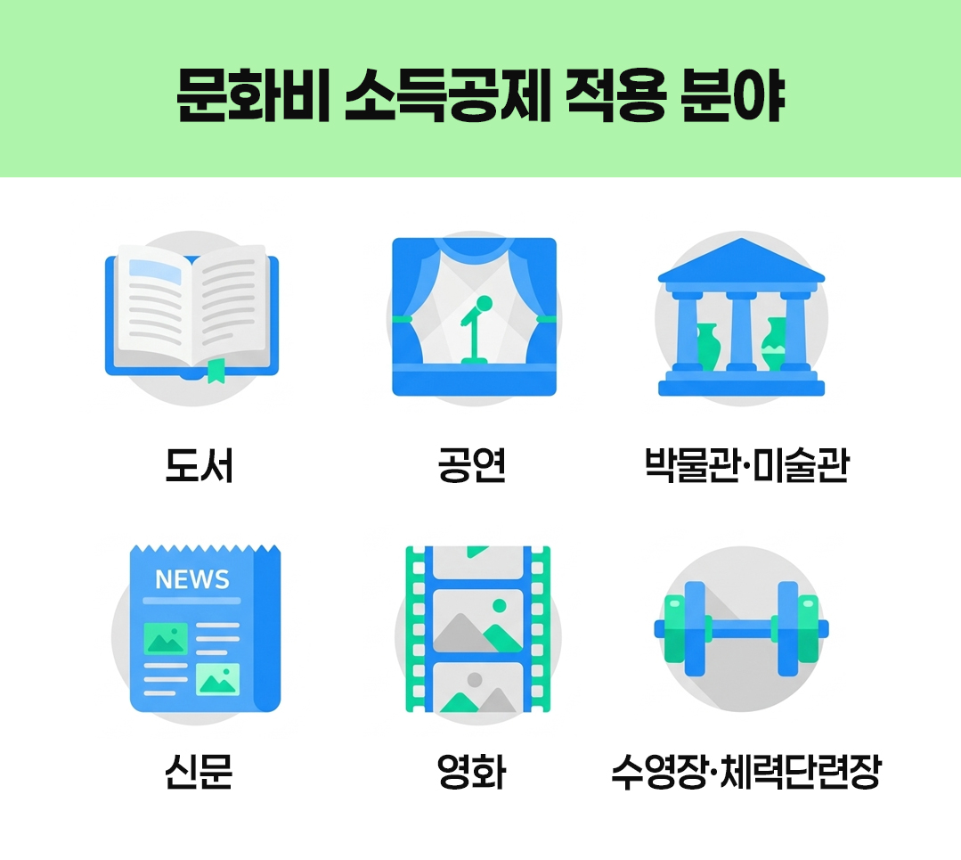 운테크