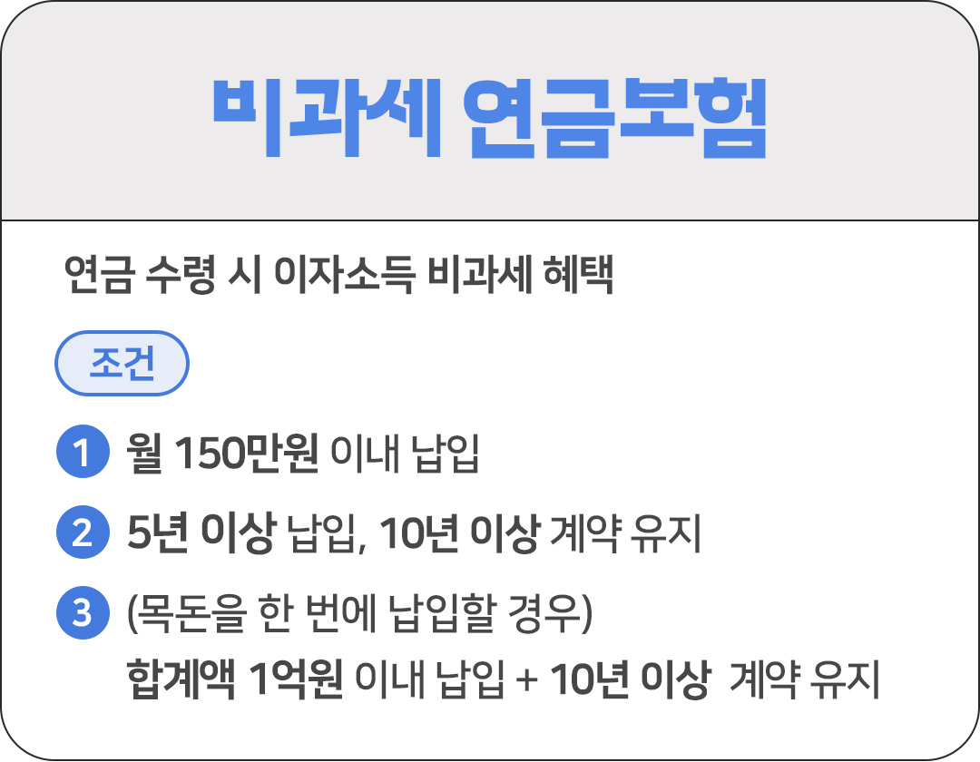 이영주 평생월급 개인연금 퇴직연금 비과세 연금보험