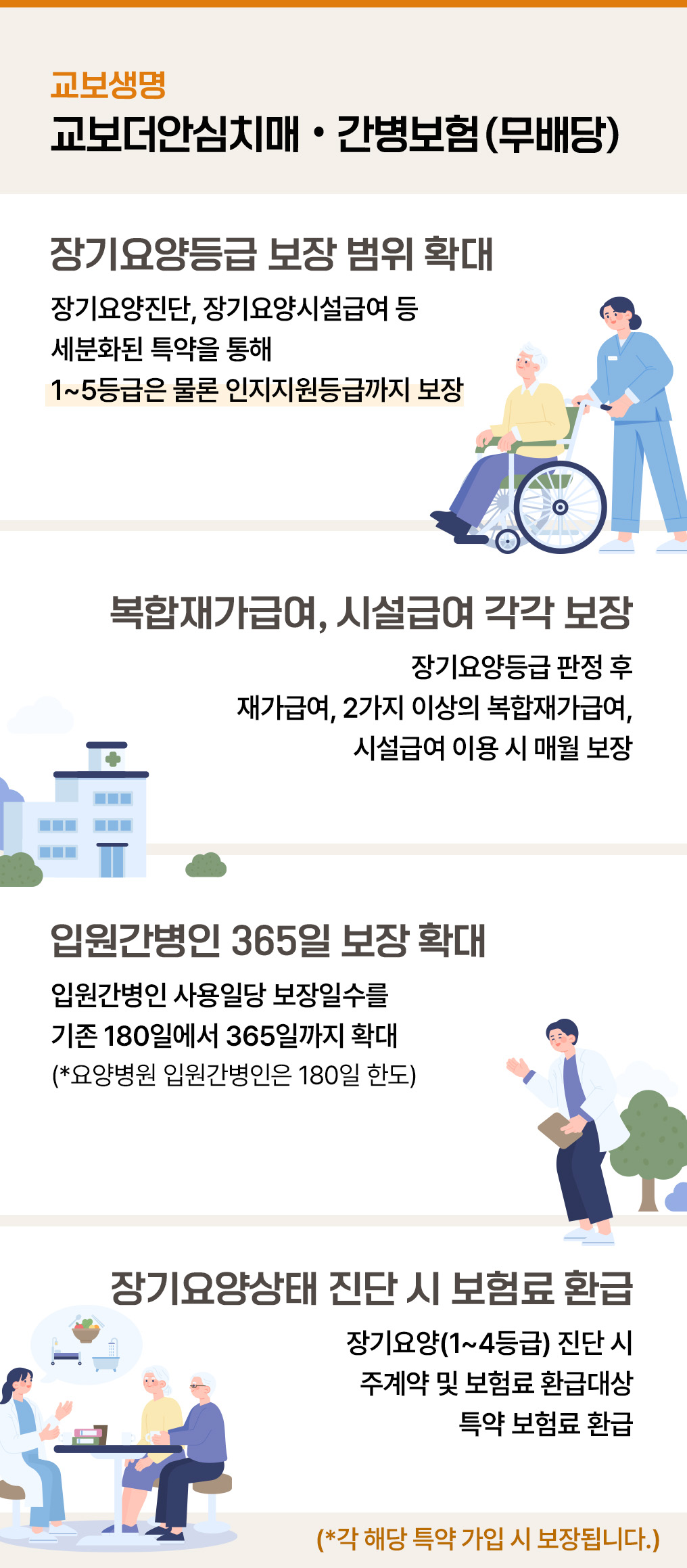 초기치매