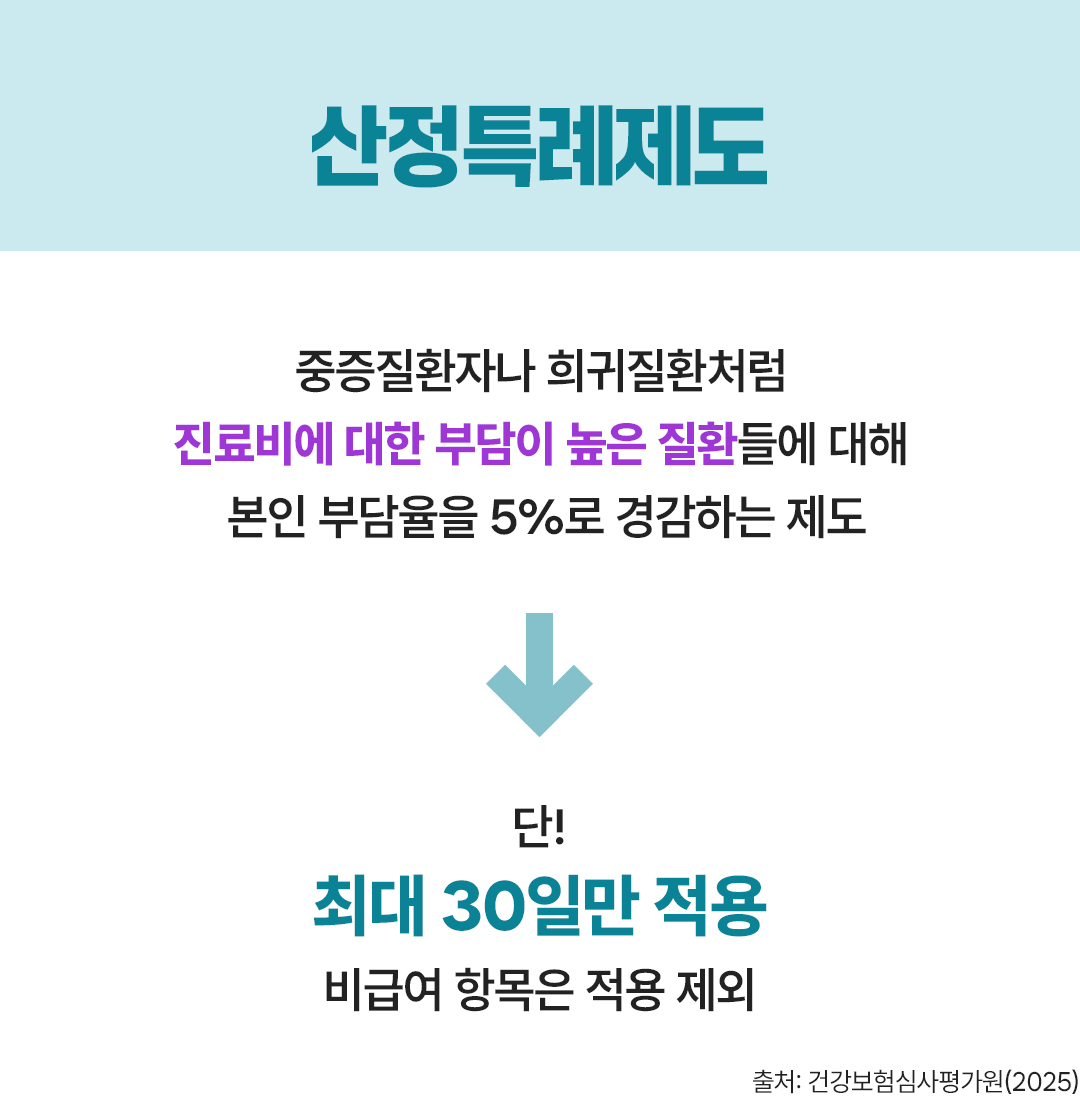 건강보헙톡 급성심근경색 산정특례제도 중증질환자 희귀질환 진료비 본인 부담율 경감 5% 예외사항