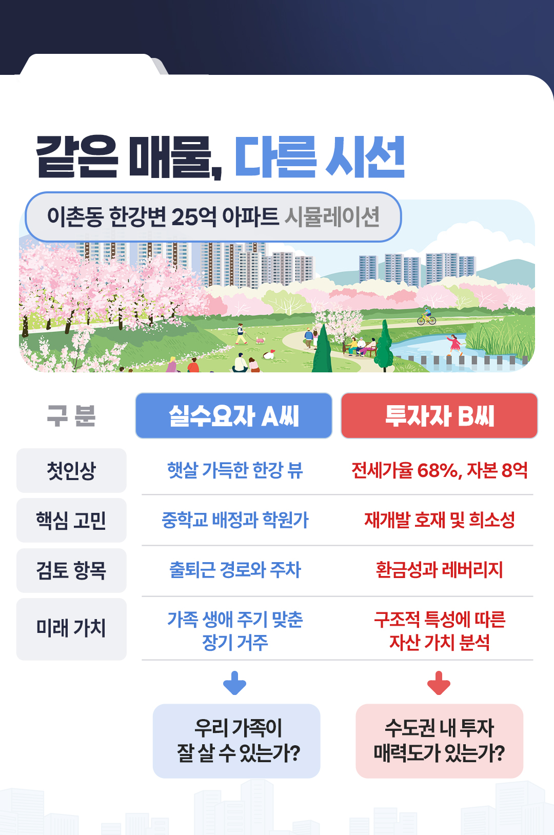 김학렬 6편