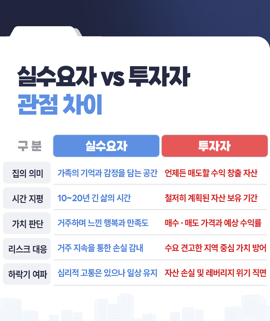 김학렬 6편