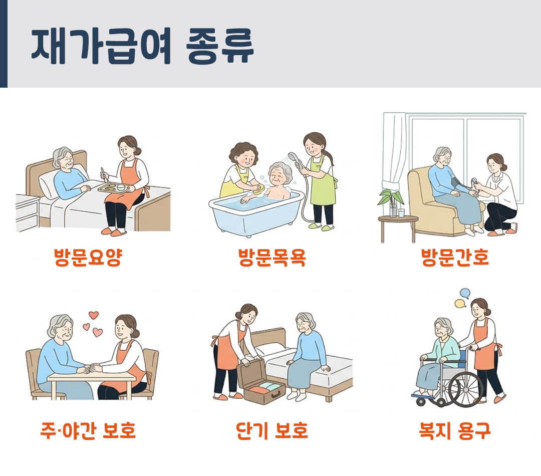 이런저런특약 간병 재가급여 종류