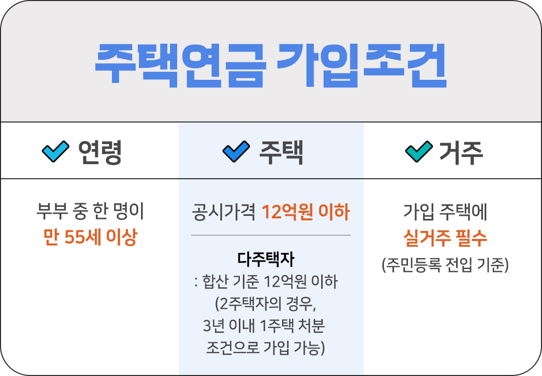이영주 평생월급 5화02
