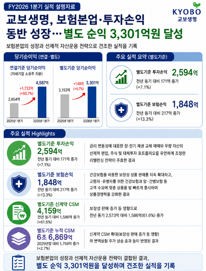 KakaoTalk 20260515