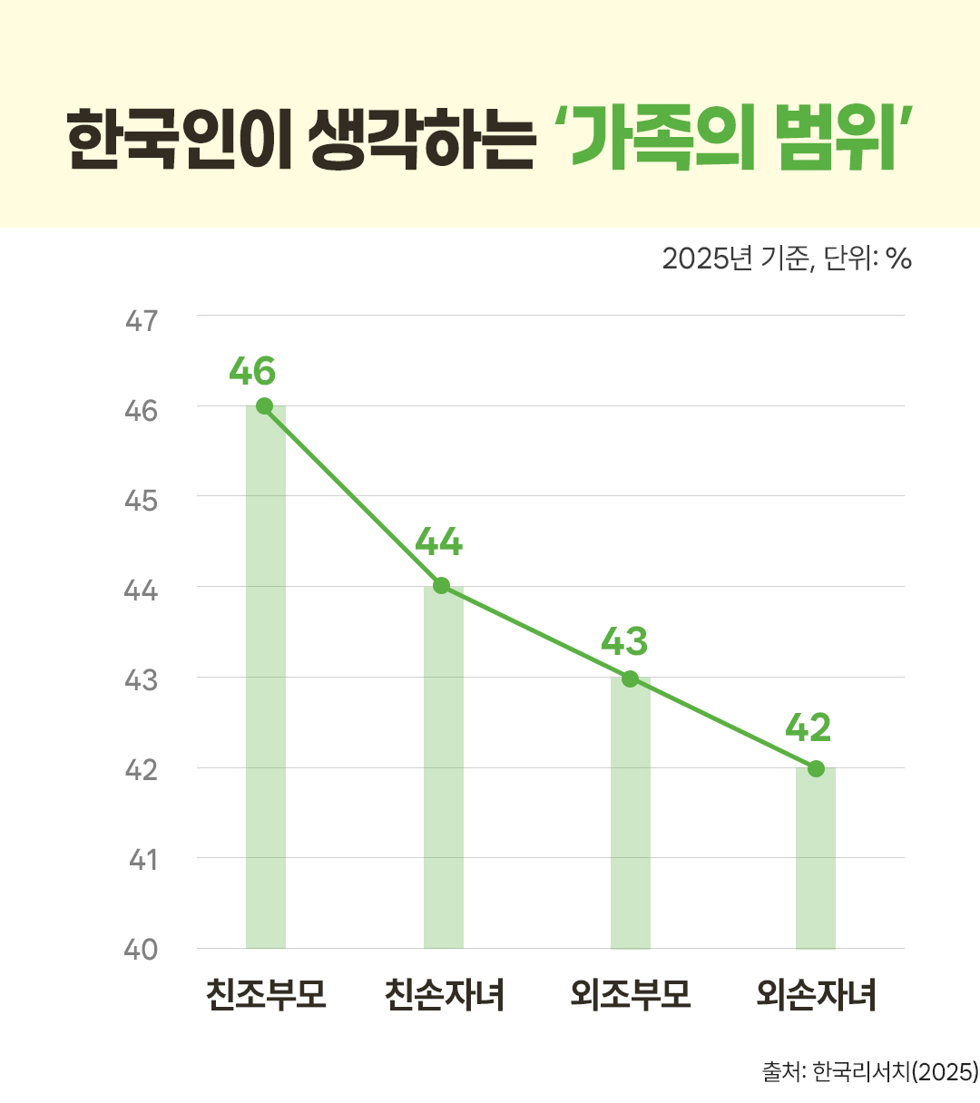 건강톡 손주사랑01