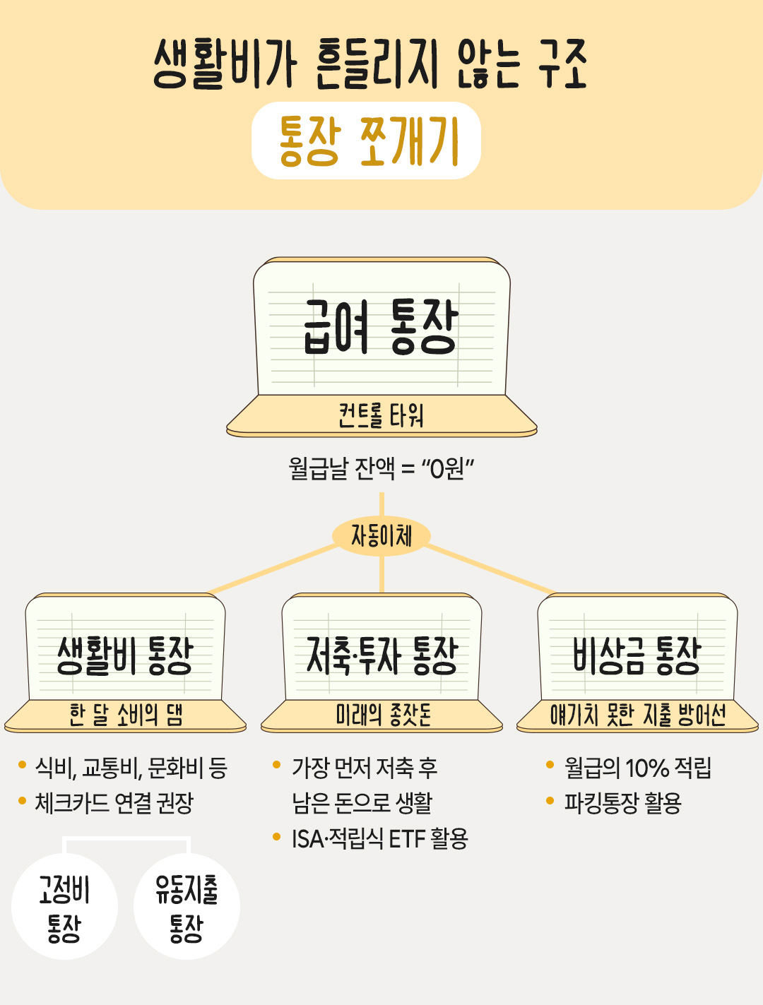손희애 1 v2