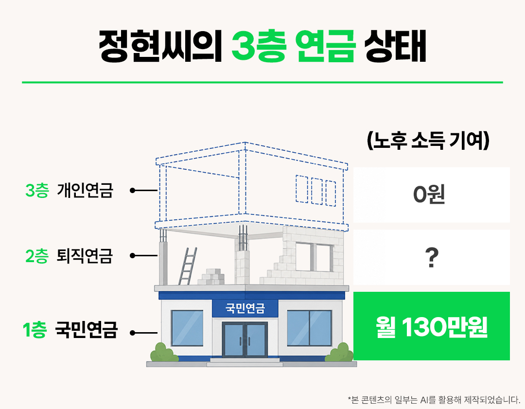 필진 김성일 1편