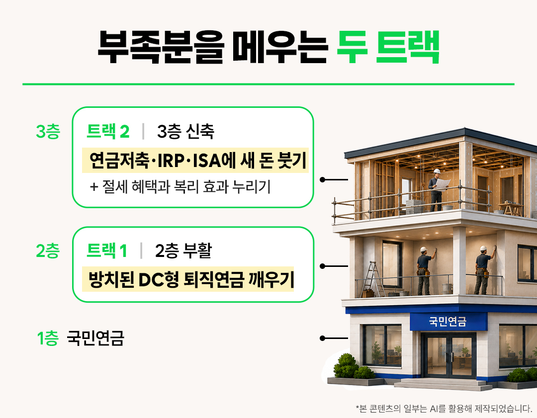 필진 김성일 1편