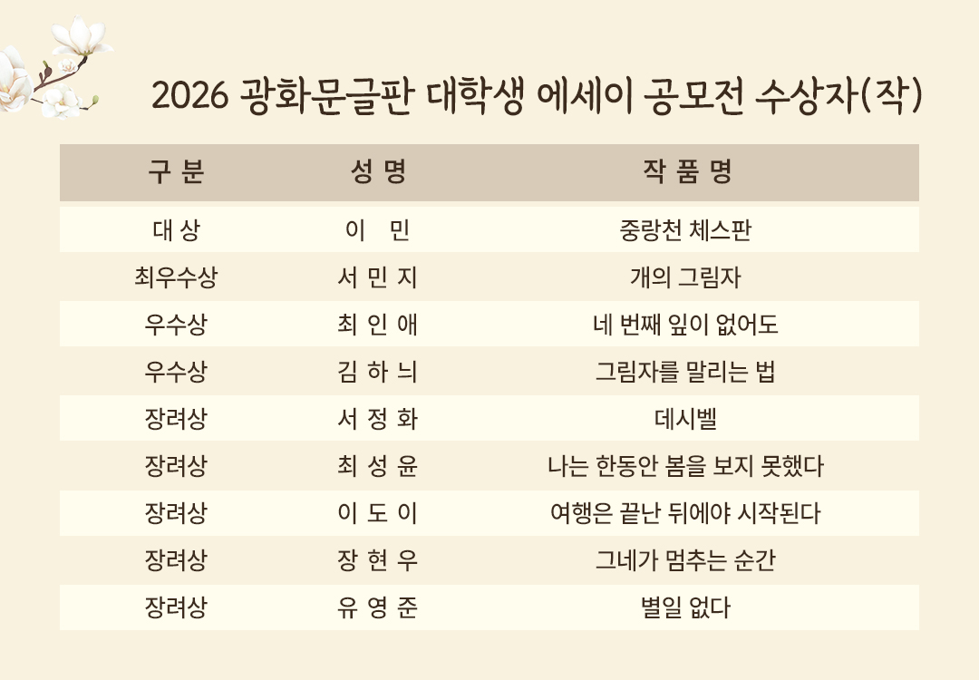 Kyobo 에세이수상