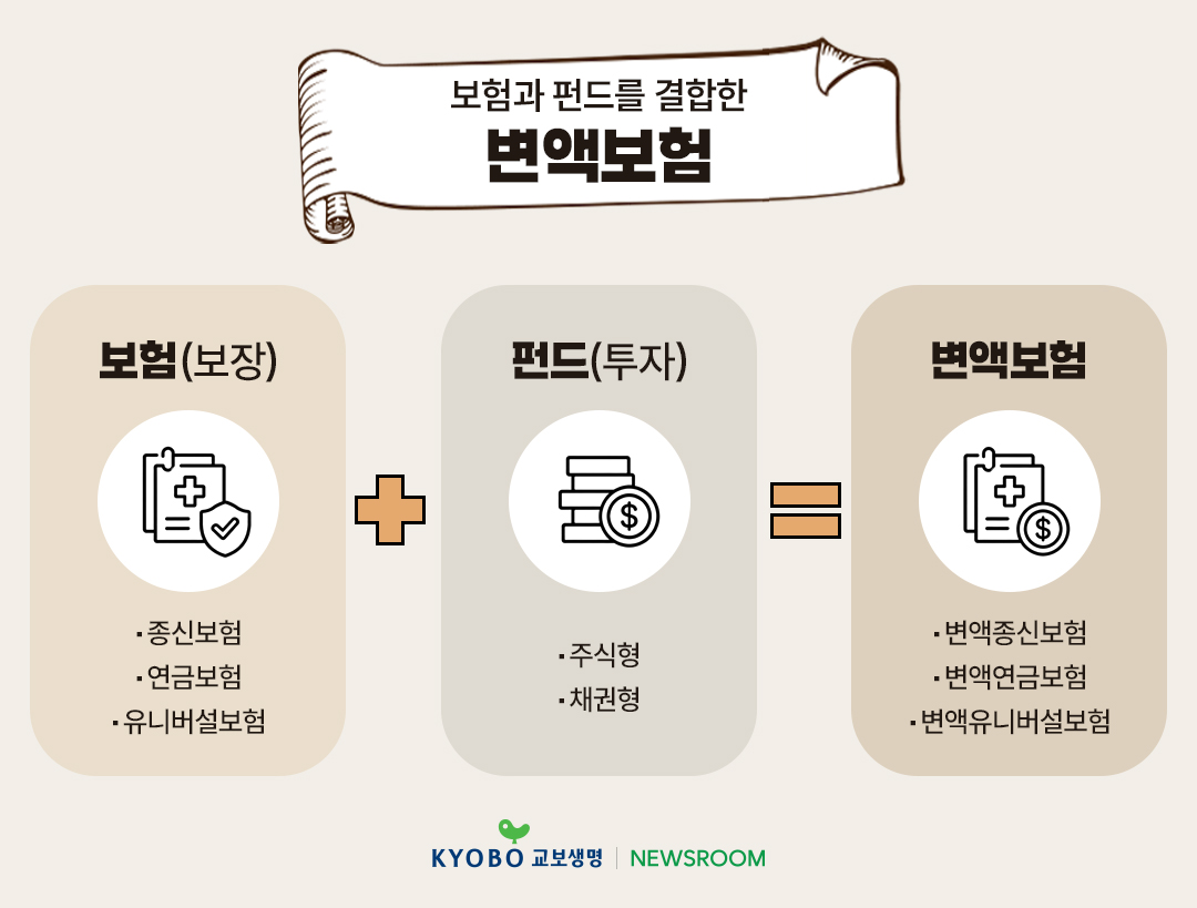 Kyobo 필진 김종승 7편03