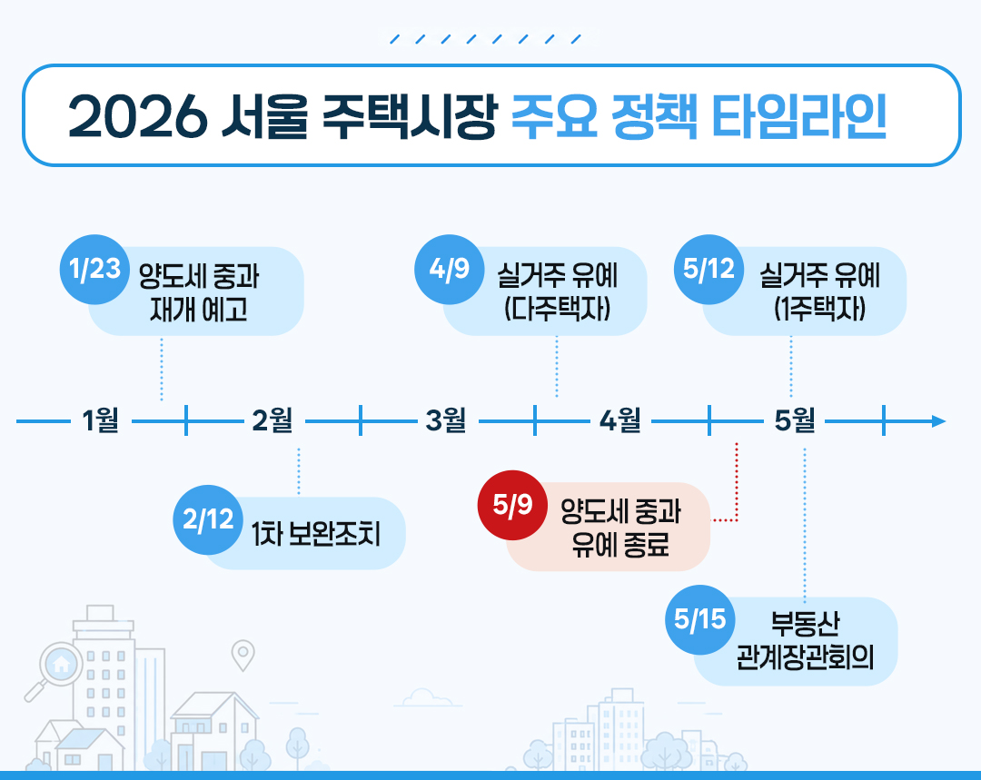 필진 책상욱
