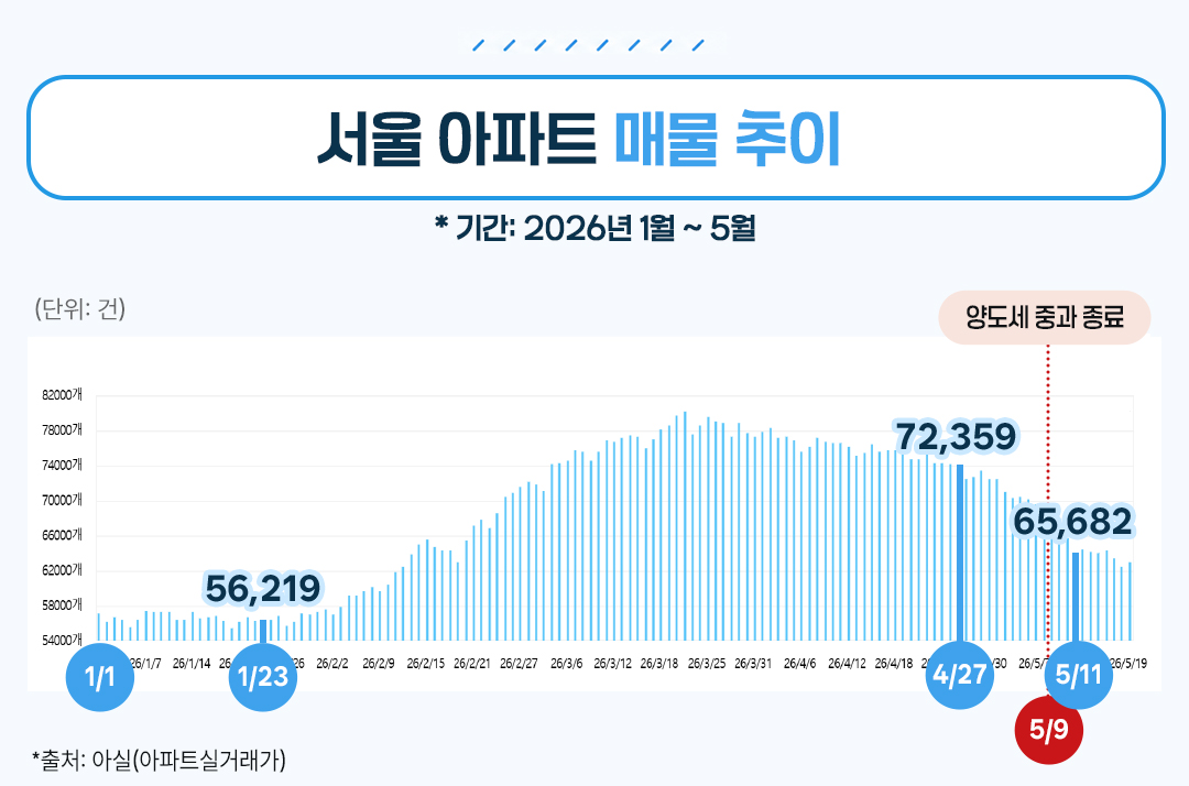 필진 책상욱