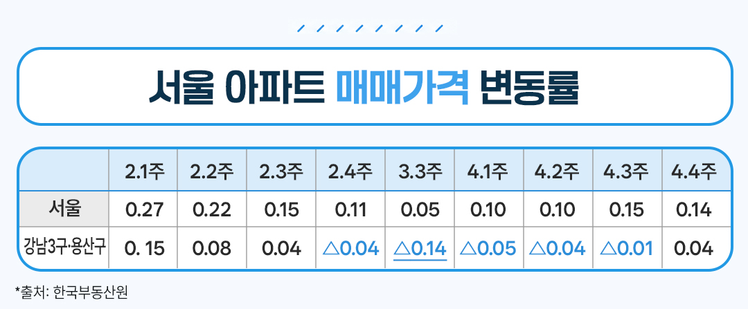필진 책상욱