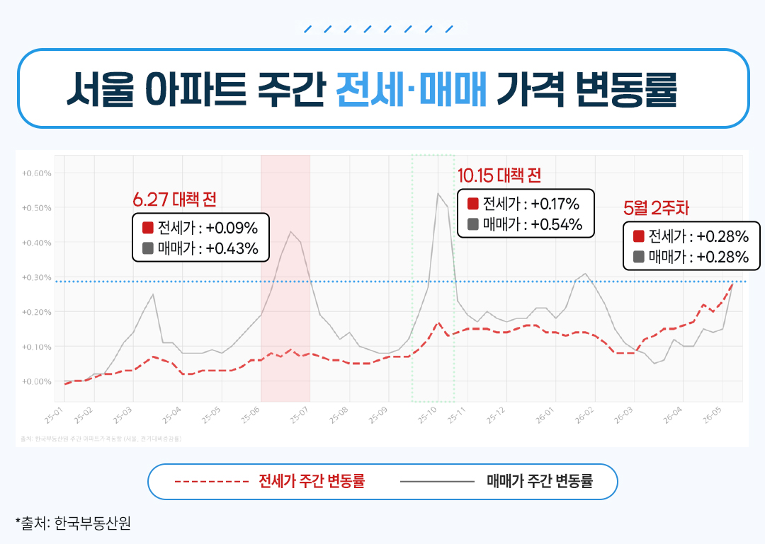 필진 책상욱