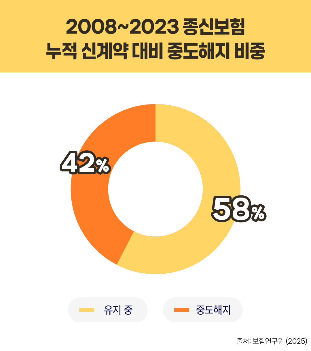 건강톡 모두지킴01