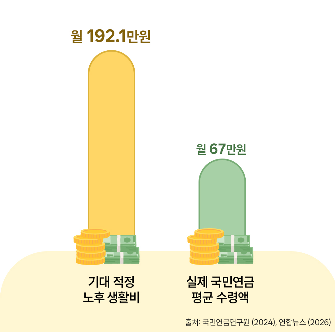 건강톡 모두지킴02