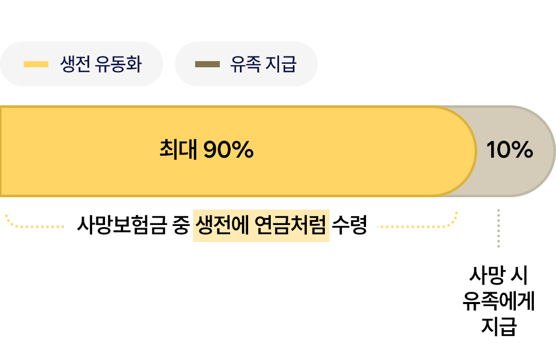 건강톡 모두지킴03