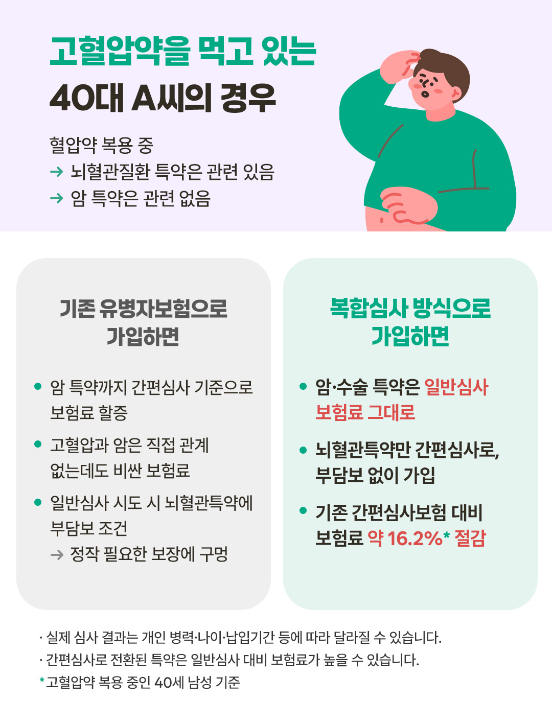 건강톡 복합만성질환03 v3