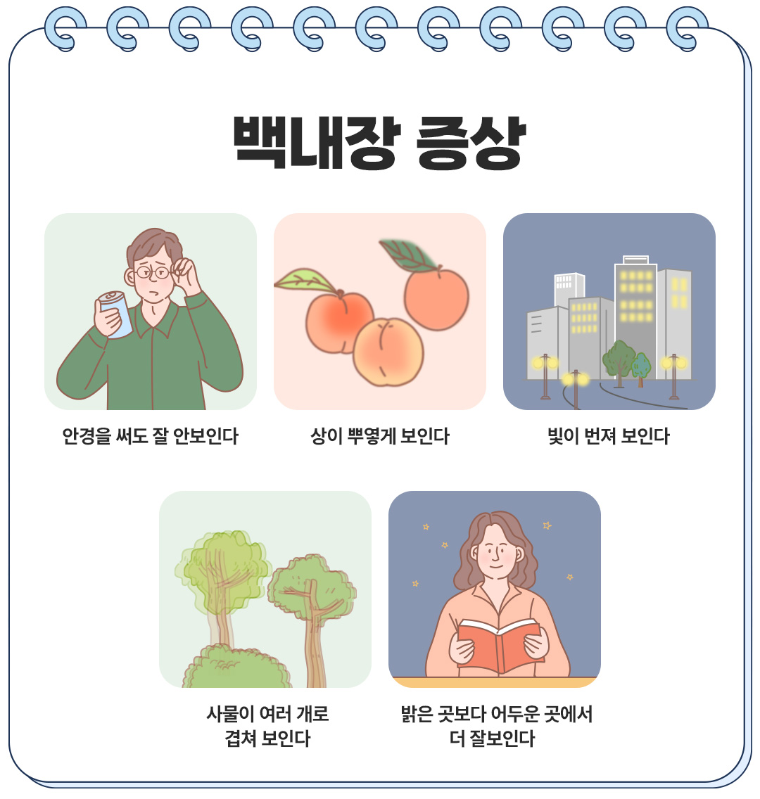 백내장