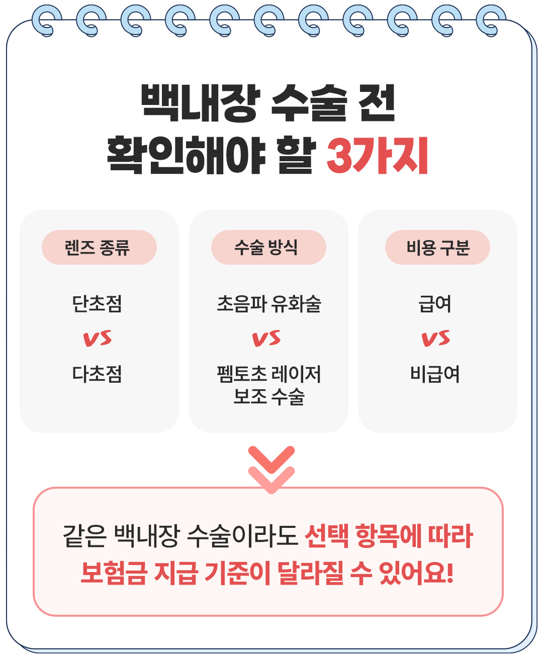 백내장
