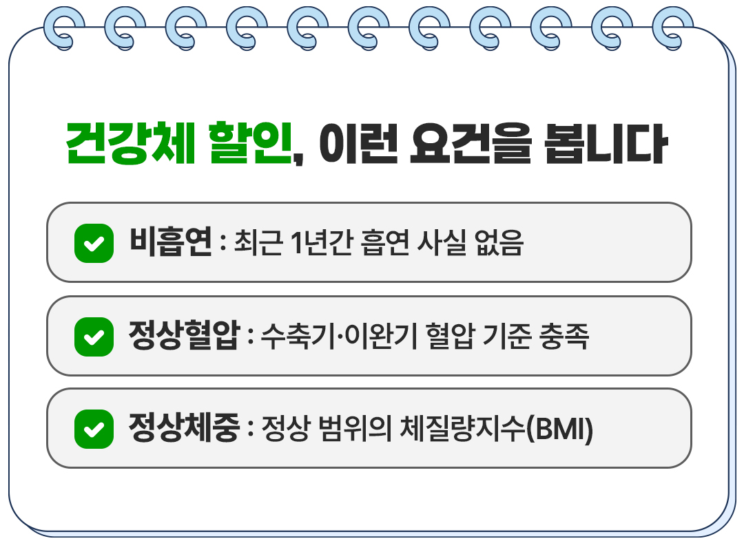 보험무물 비만 2