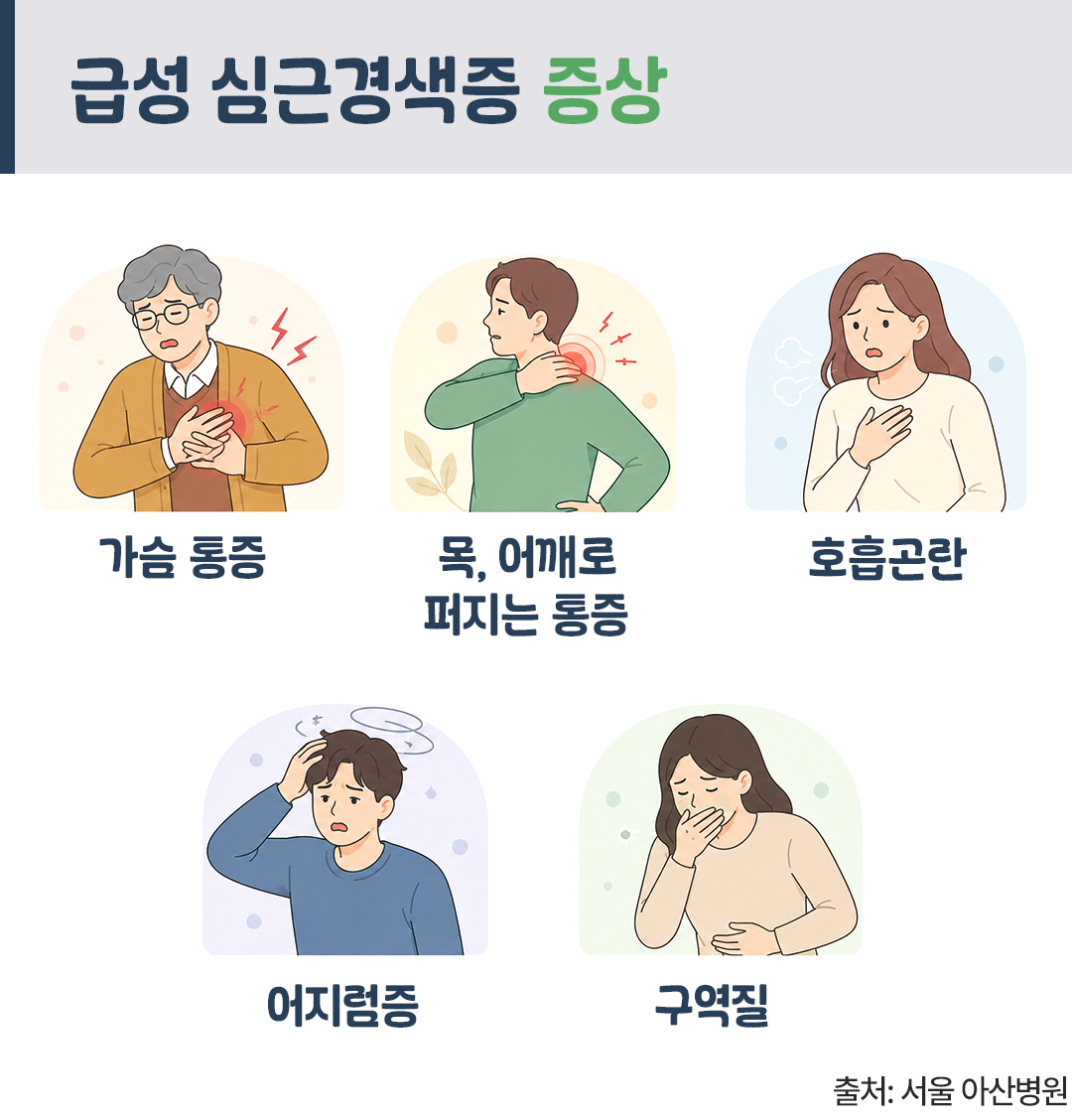 이런저런특약 심혈관 2 v3