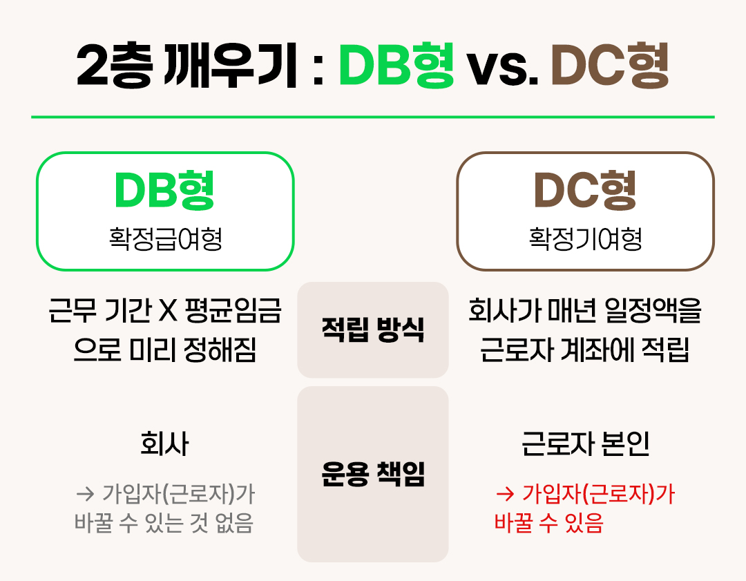 필진 김성일 2편