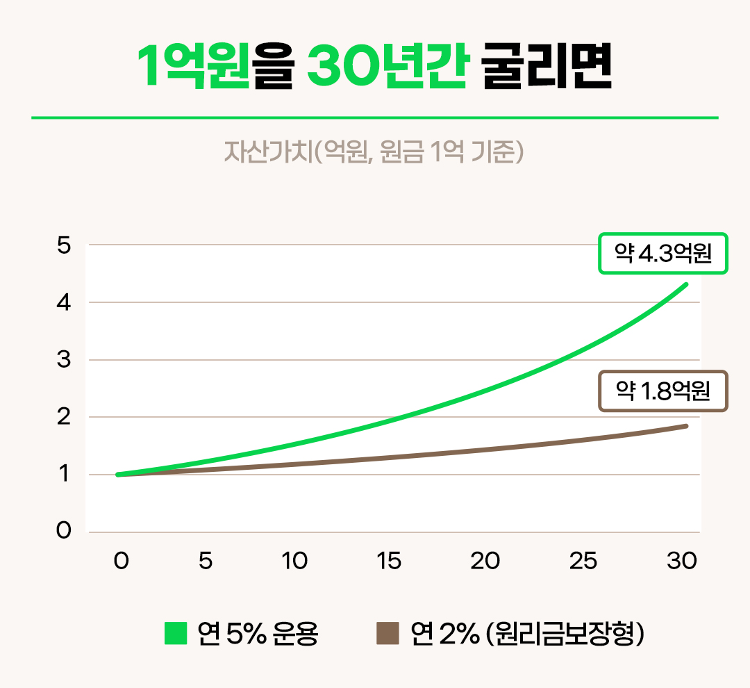 필진 김성일 2편