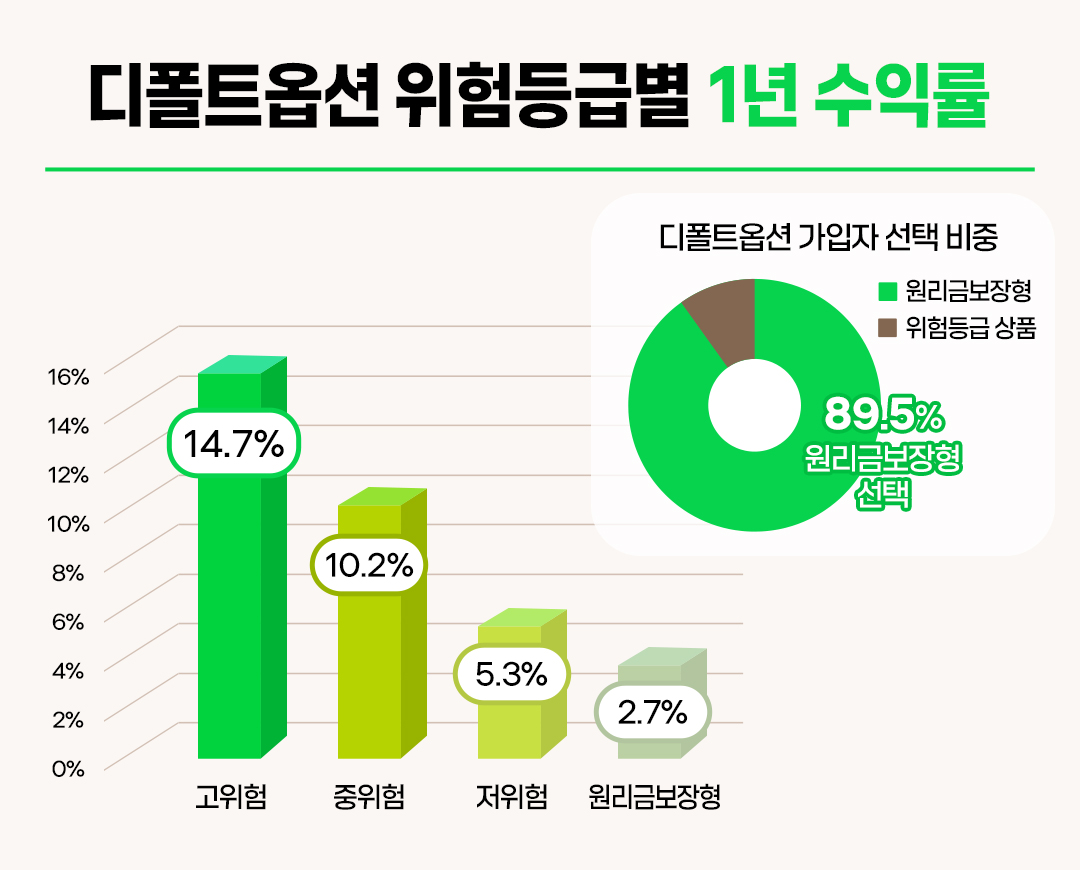 필진 김성일 2편