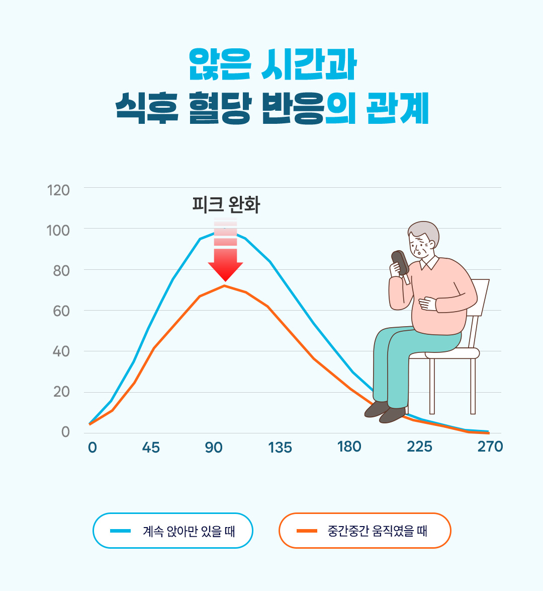 필진 전도연 ep02