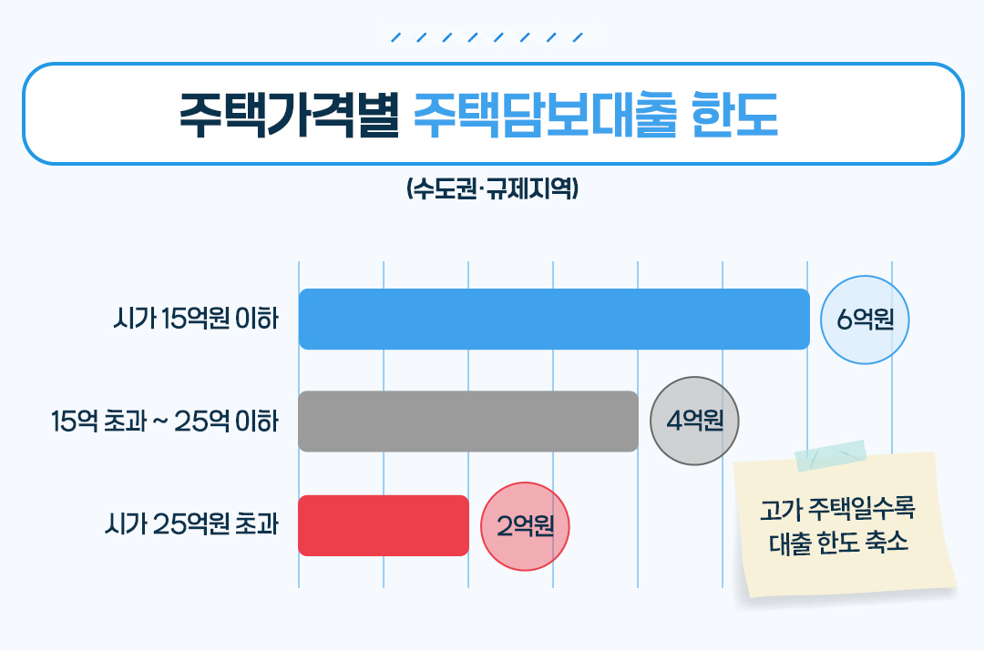 필진 책상욱 2편