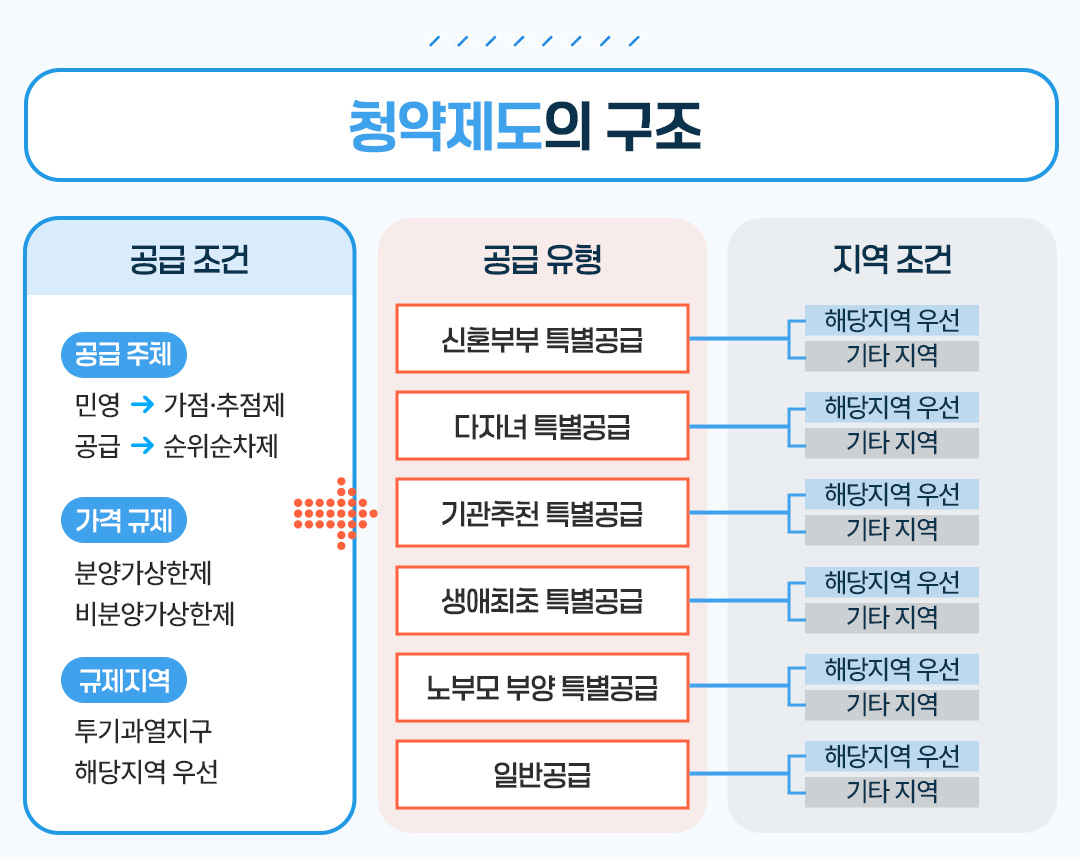 필진 책상욱 2편 4 v2