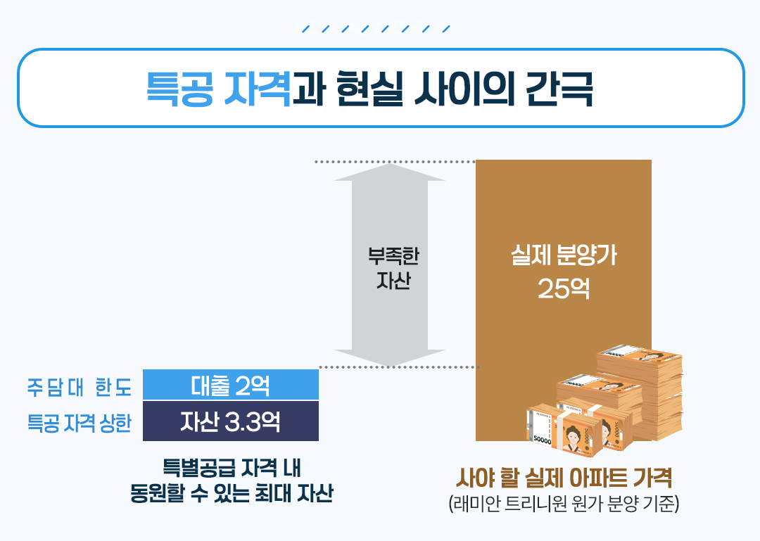 필진 책상욱 2편