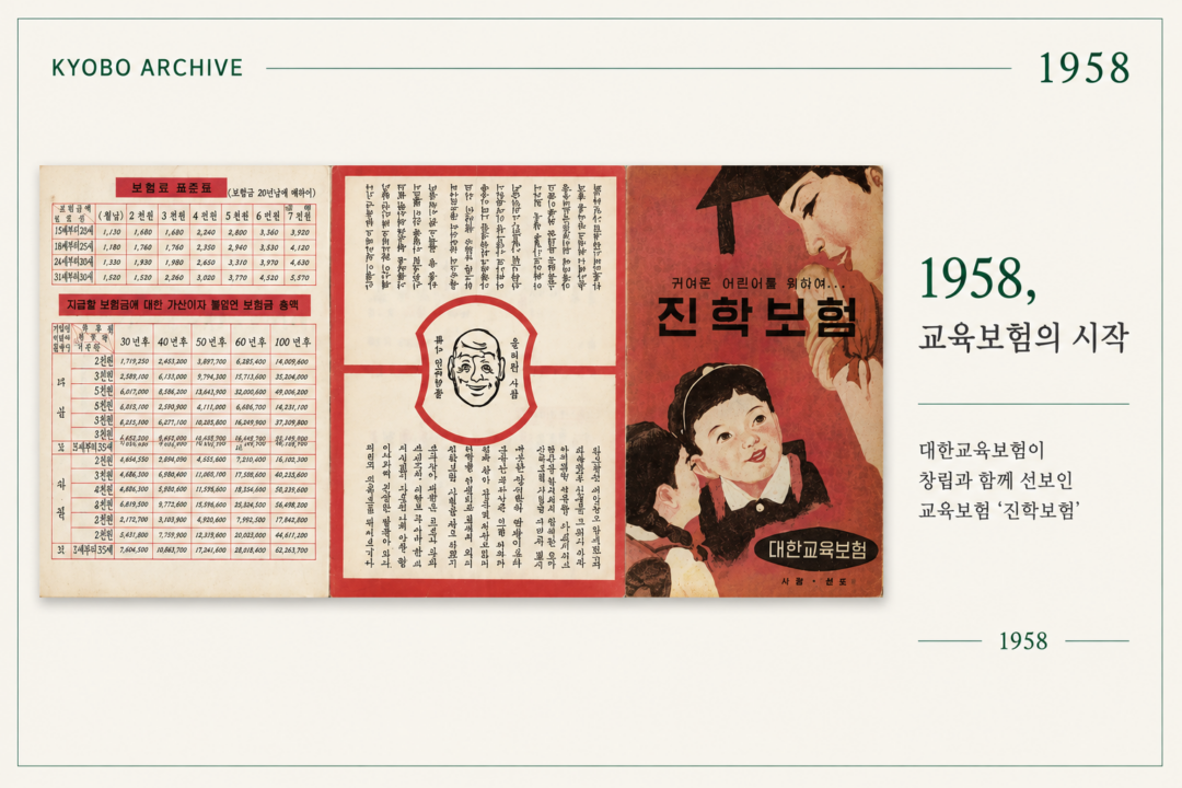 대한교육보험 교보생명 진학보험, 1958년 출시된 세계 최초 교육보험 상품