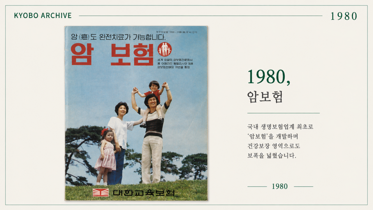 대한교육보험 교보생명 암보험, 1980년 국내 생명보험업계 최초로 개발된 상품
