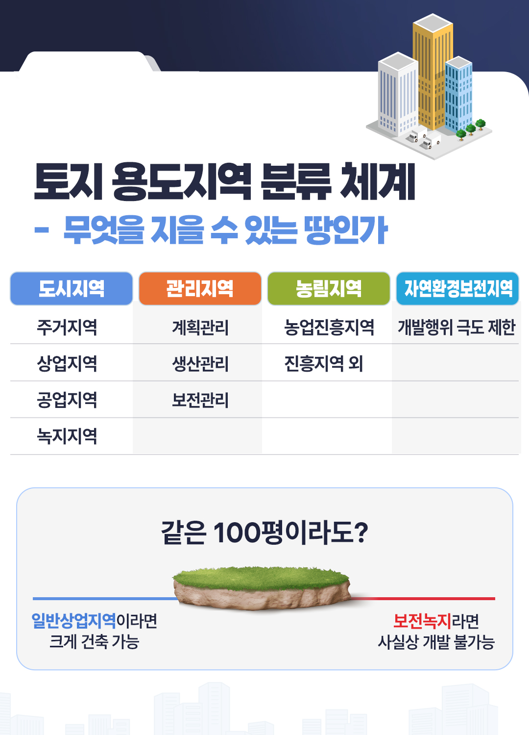 김학렬 8편