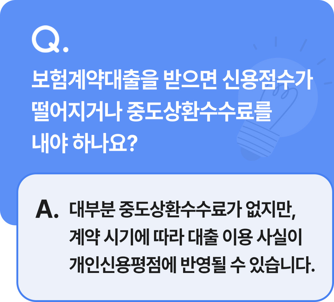 보험계약대출 신용점수 중도상환수수료