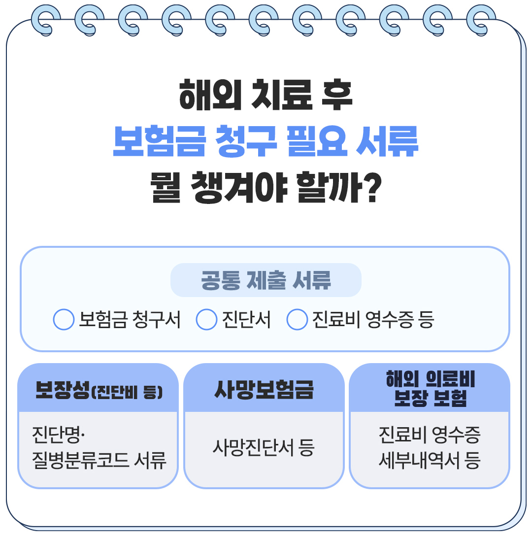 보험무물 장기체류 2 2 v2