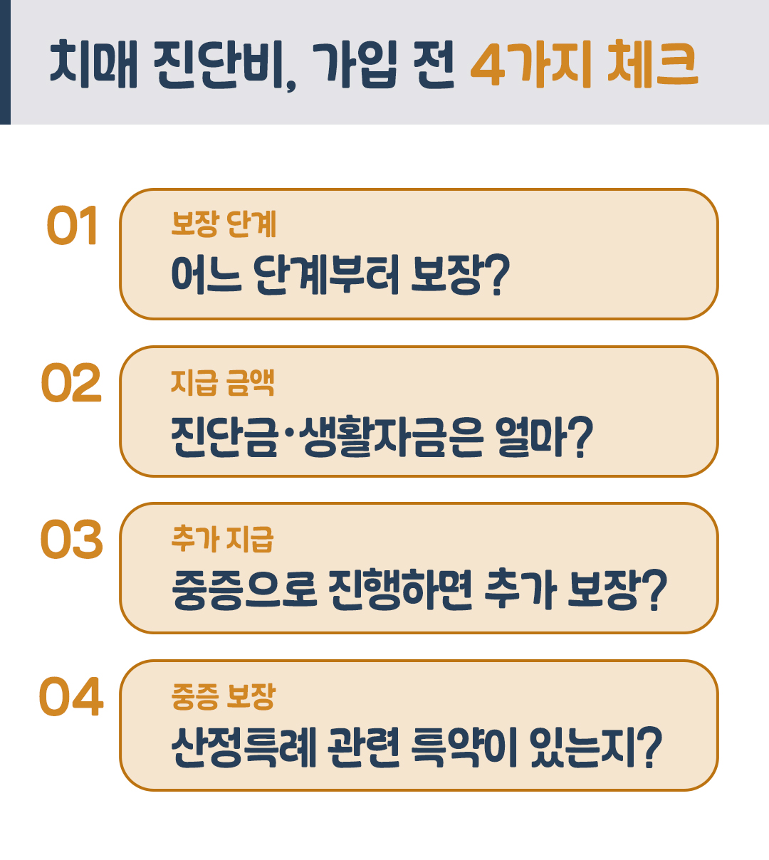 치매 진단비, 가입 전 체크리스트