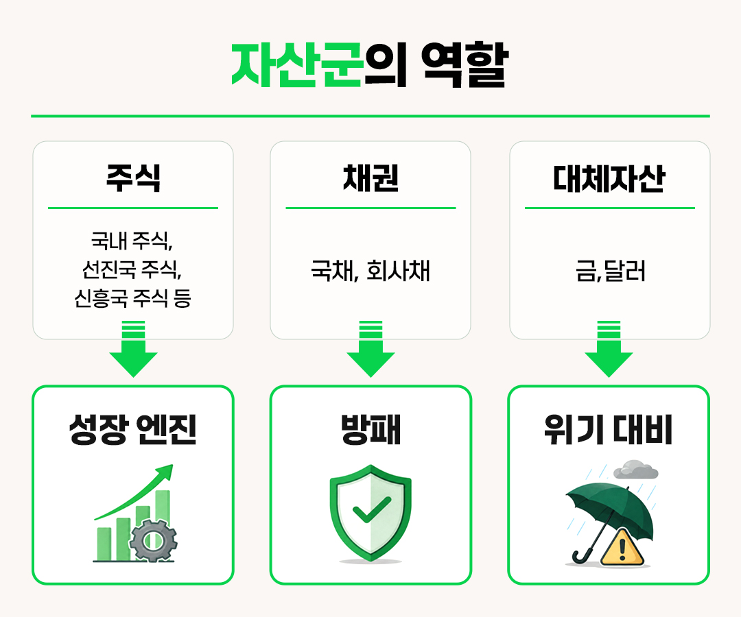 필진 김성일 3편