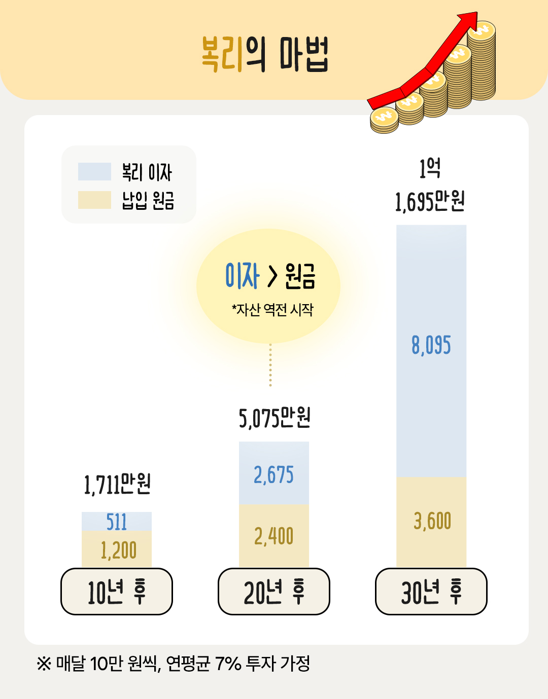 필진 손희애 ep03