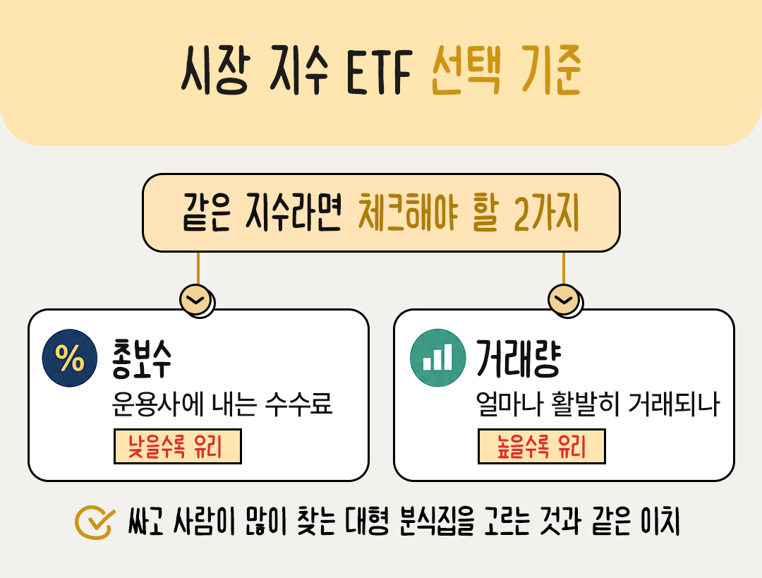 필진 손희애 ep03