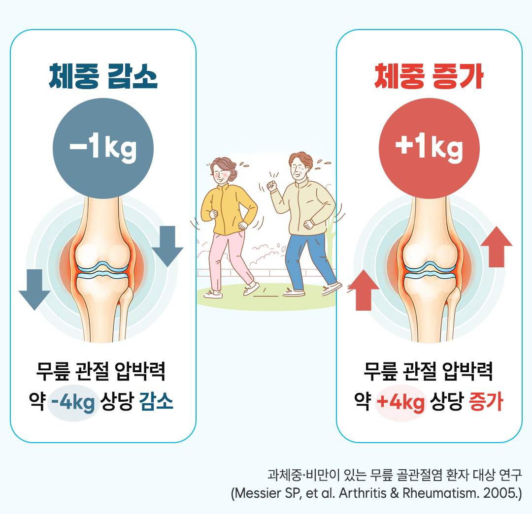 필진 전도연 ep03
