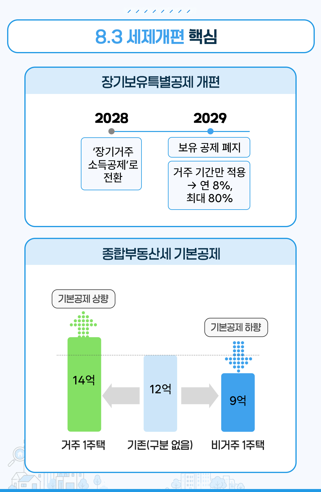 필진 책상욱 3편