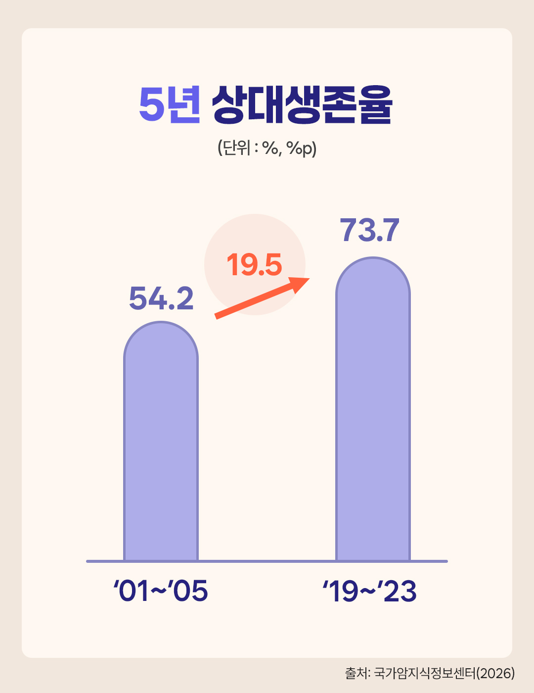 건강톡 다시채움01