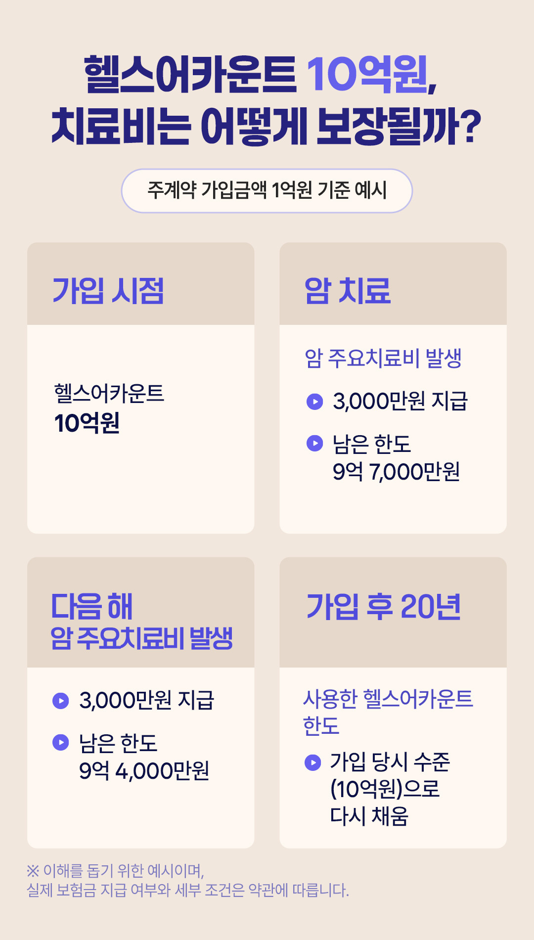 건강톡 다시채움03