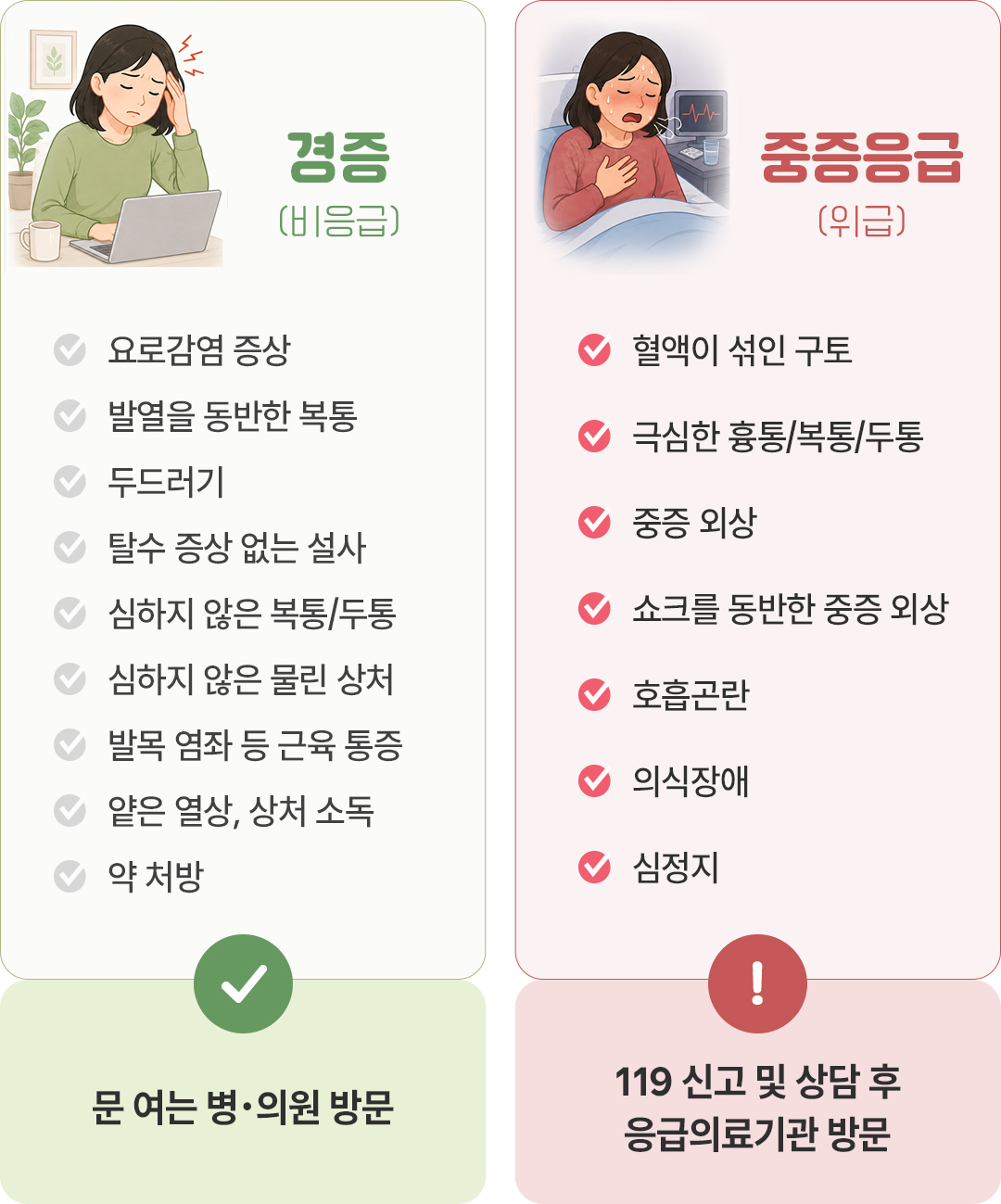 교보뉴스룸 추석병원