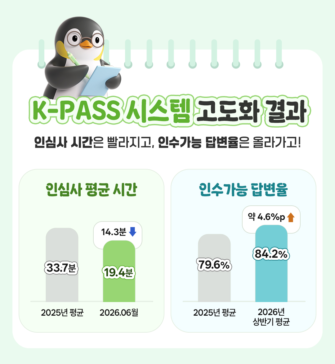 꼬옥의보물상자 ep04