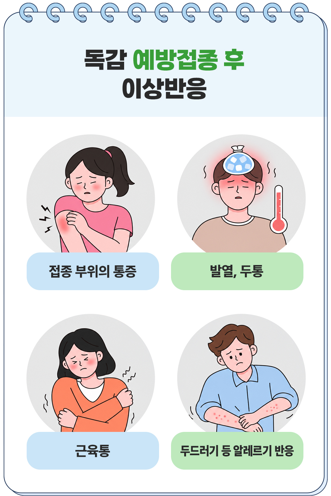 보험무물 독감 예방접종 부작용 이상반응